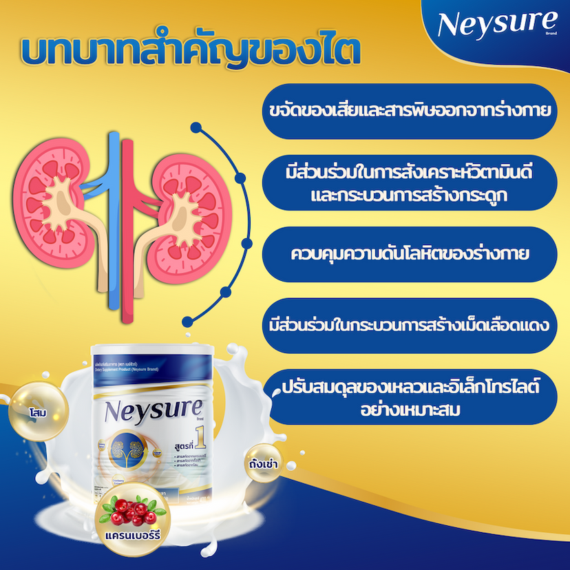 Neysure Gold Product